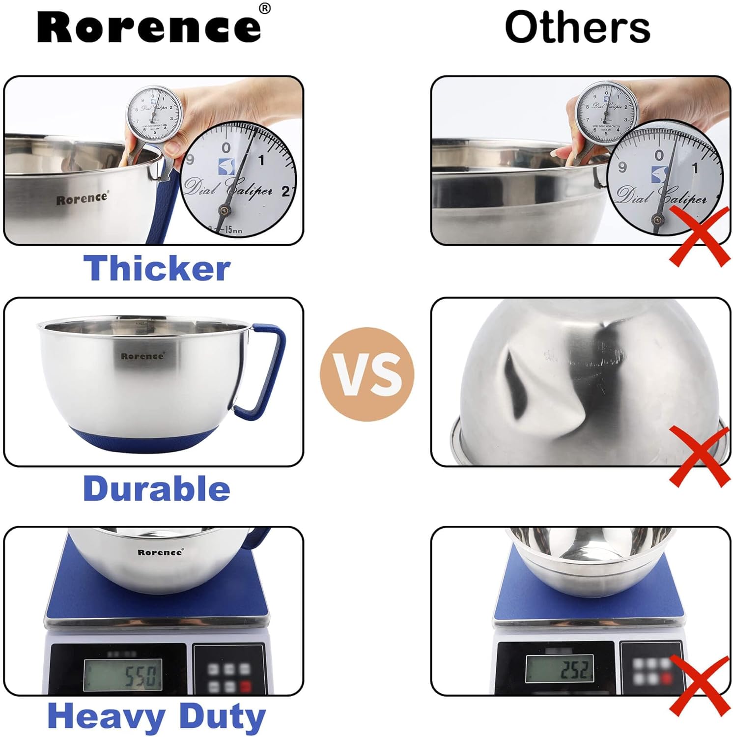 Rorence Mixing Bowls Set: Stainless Steel Non-Slip Bowls with Pour Spout, Handle and Lid - Set of 3 - Blue