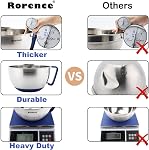 Rorence Mixing Bowls Set: Stainless Steel Non-Slip Bowls with Pour Spout, Handle and Lid - Set of 3 - Blue