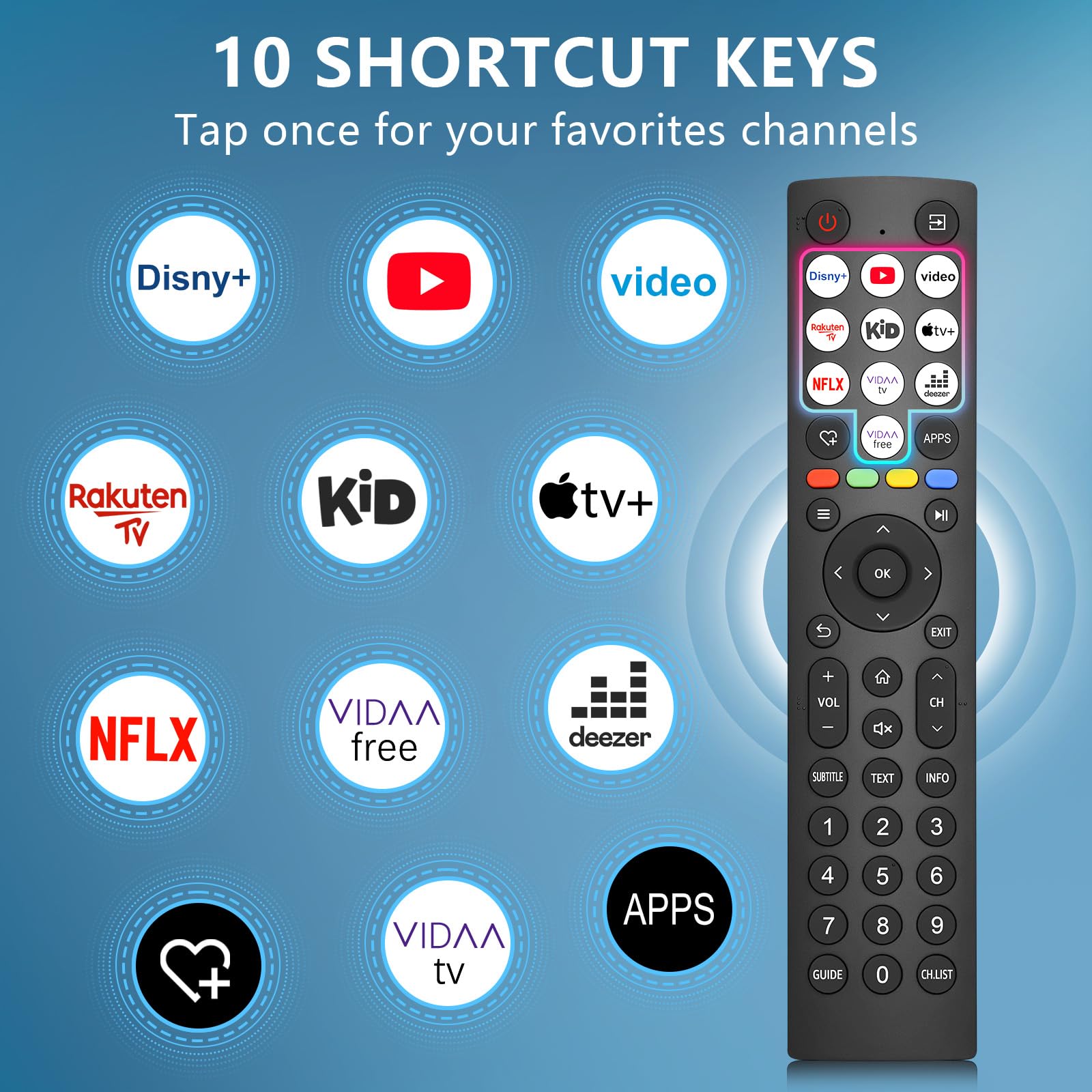 Telecomando-per-Hisense-Smart-TV , Universale per Hisense VIDAA 4K UHD FHD QLED LED LCD HD TV