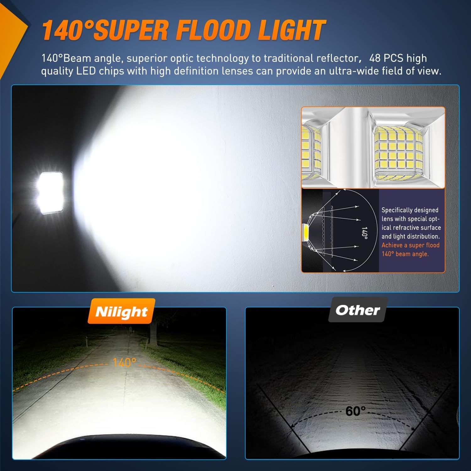 Nilight LED Tractor Lights LED Pods Square 2PCS 4 Inch 64LEDs Flood Light Bar Fog Driving Work Lighting for Truck Off Road Vehicles ATV UTV Boat SUV Van
