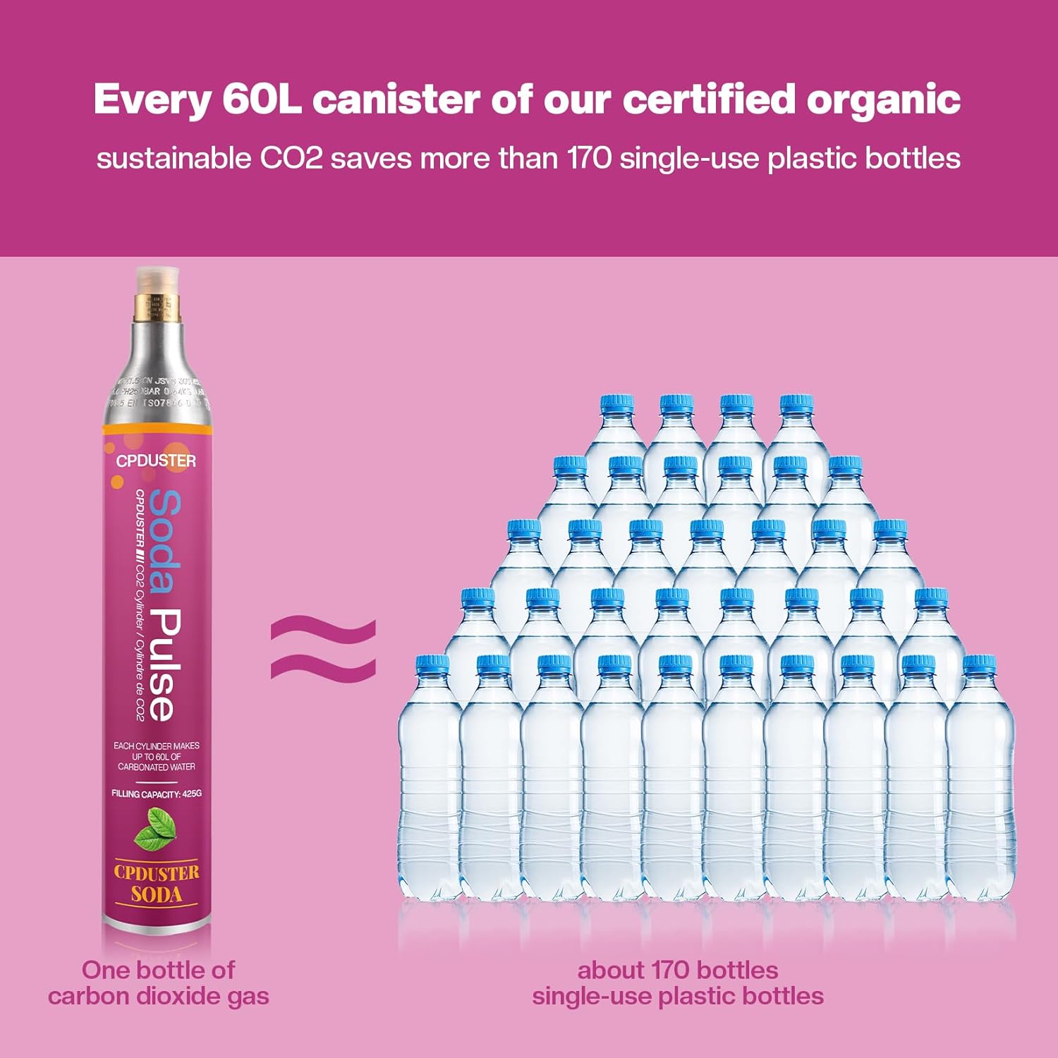 CO2 Cylinders Refill 60L - Threaded CO2 Cartridges for Screw-In Soda Makers Compatible with Most Sparkling Water Machines (1 Pack)