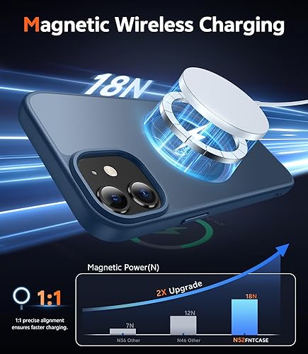 Miniatura 308 de Fntcase Funda para iPhone 15 Plus y 14 Plus de 6.7 pulgadas, magnética, a prueba de golpes de grado militar, antiamarilleo, delgada, protectora