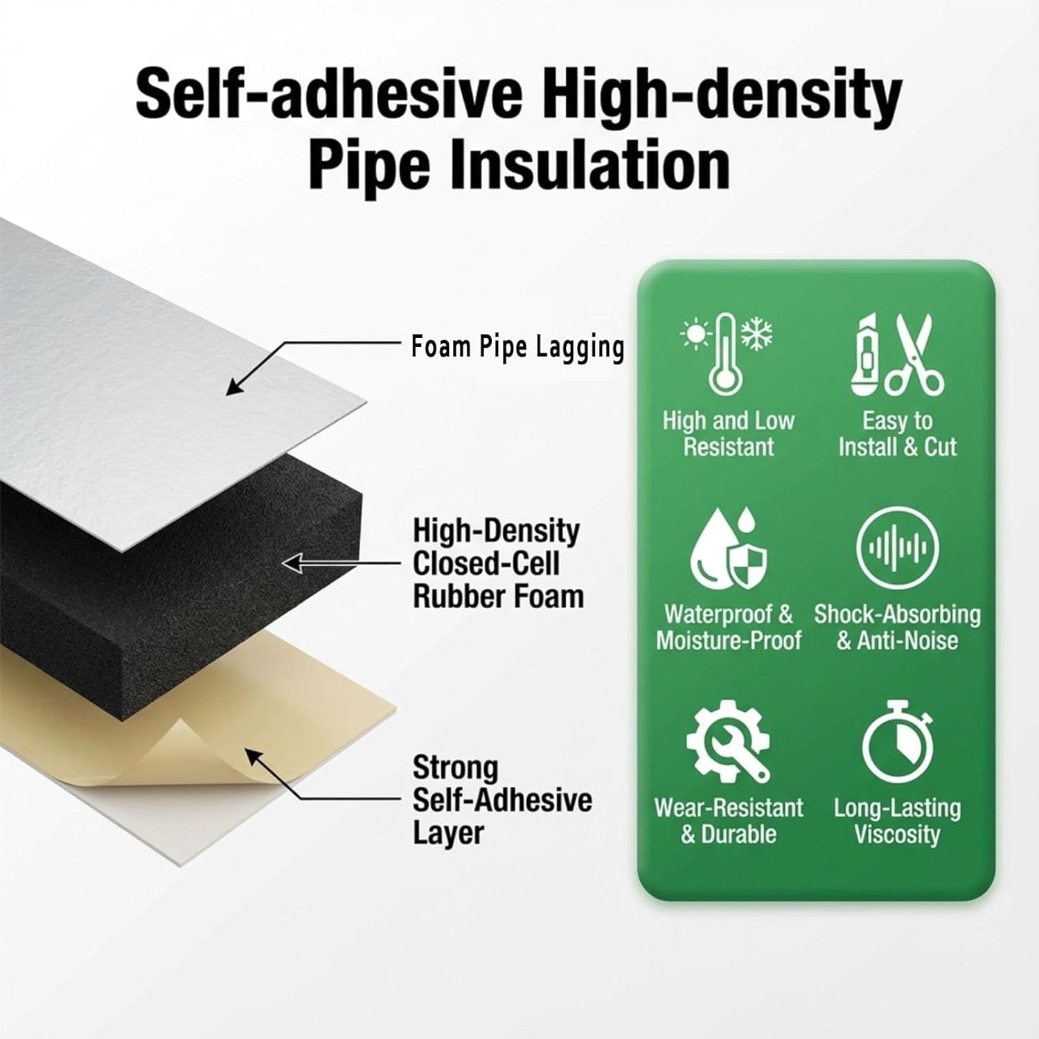 Waterproof Pipe Insulation，Aluminium Foil Self-Adhesive Foam Tube，Weatherproof Wrap Sleeve，Outdoor Water Insulation Tube，Hollow Tube Covers(ID114.0mmxT20mmx0.95m)