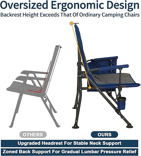 Miniatura 6 de Romswi Paquete de 2 sillas de campamento de gran tamaño, capacidad resistente de 500 libras, sillas plegables con reposabrazos duros, portavasos y