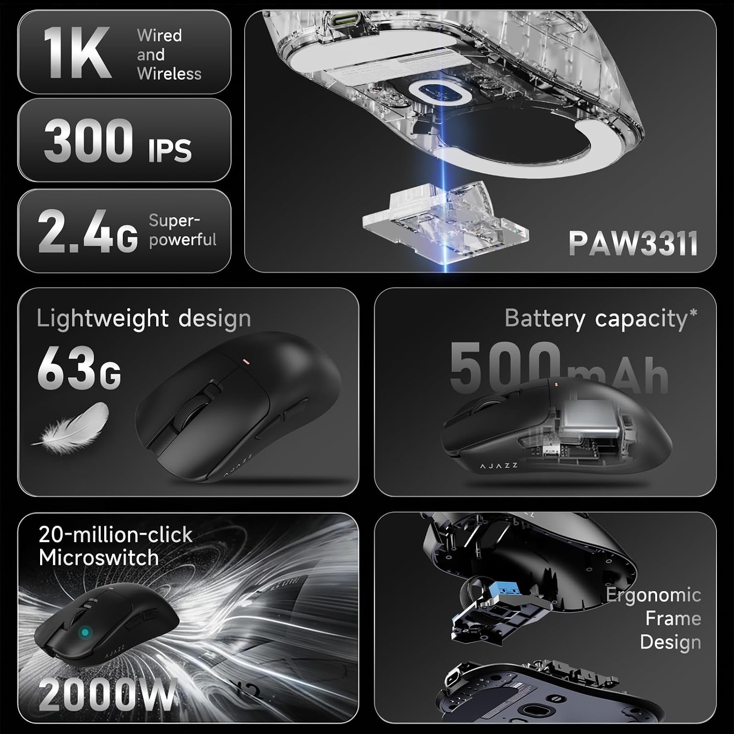AJ200 NL AI Wireless Gaming Mouse - Triple Mode (2.4G/Bluetooth/Wired) - PAW3311 Sensor, 24000 DPI, 1000Hz, 63g Lightweight, 500mAh - AI Voice Interaction, Ergonomic Ribbed Frame image 3
