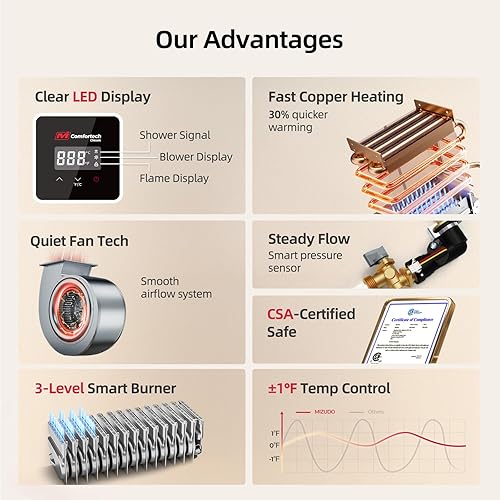 Miniatura 4 de MIZUDO Calentador de agua sin tanque de propano para interiores, máximo 3.6 GPM 80,000 BTU certificado CSA 34 pulgadas NPT On Demand Calentador de
