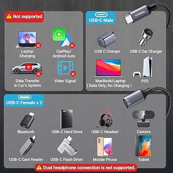 KiWiBiRD USB C Splitter 2 Port for Data Transfer, USBC Splitter Charging