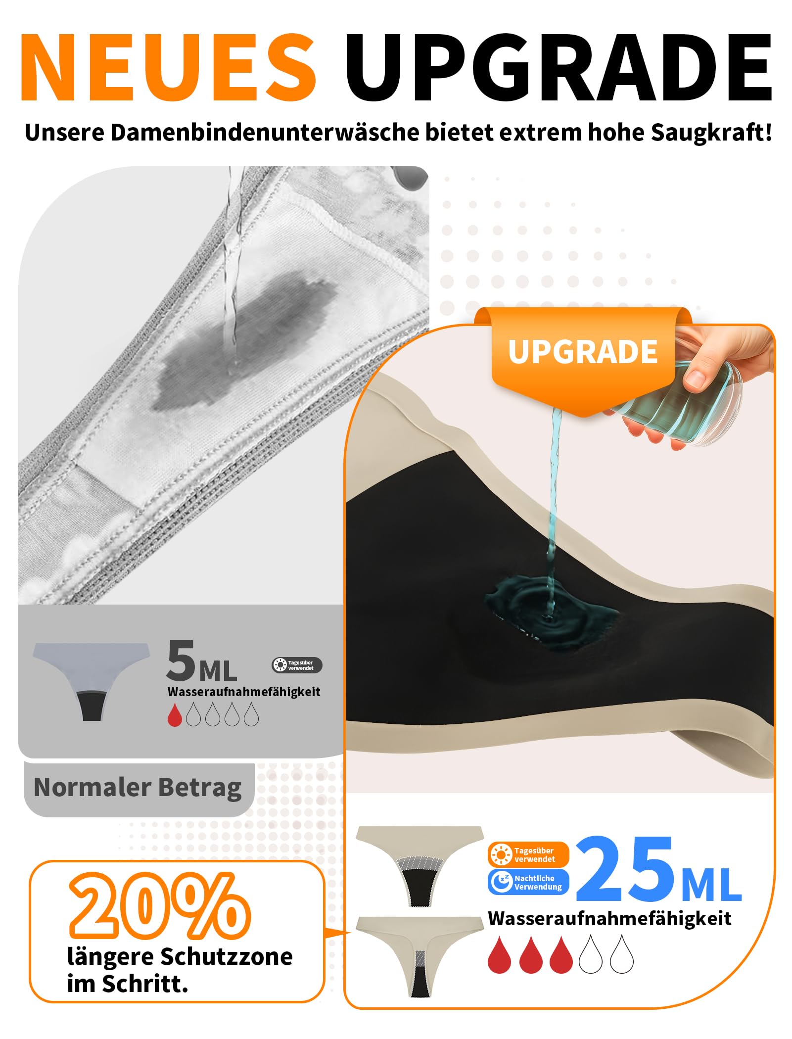 PoseFree Periodenunterwäsche Tanga für Leichte Blutung, Nahtlos Bequem - 3er Pack Unsichtbare Perioden Strings Damen (Größe S-XXL)