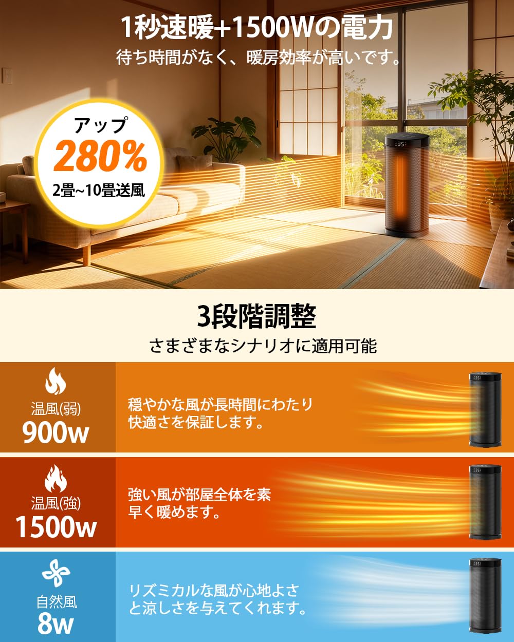 【未使用】セラミックヒーター•電気ファンヒーター3点セット 楽天市場】在庫処分（セラミックヒーター・電気ファンヒーター