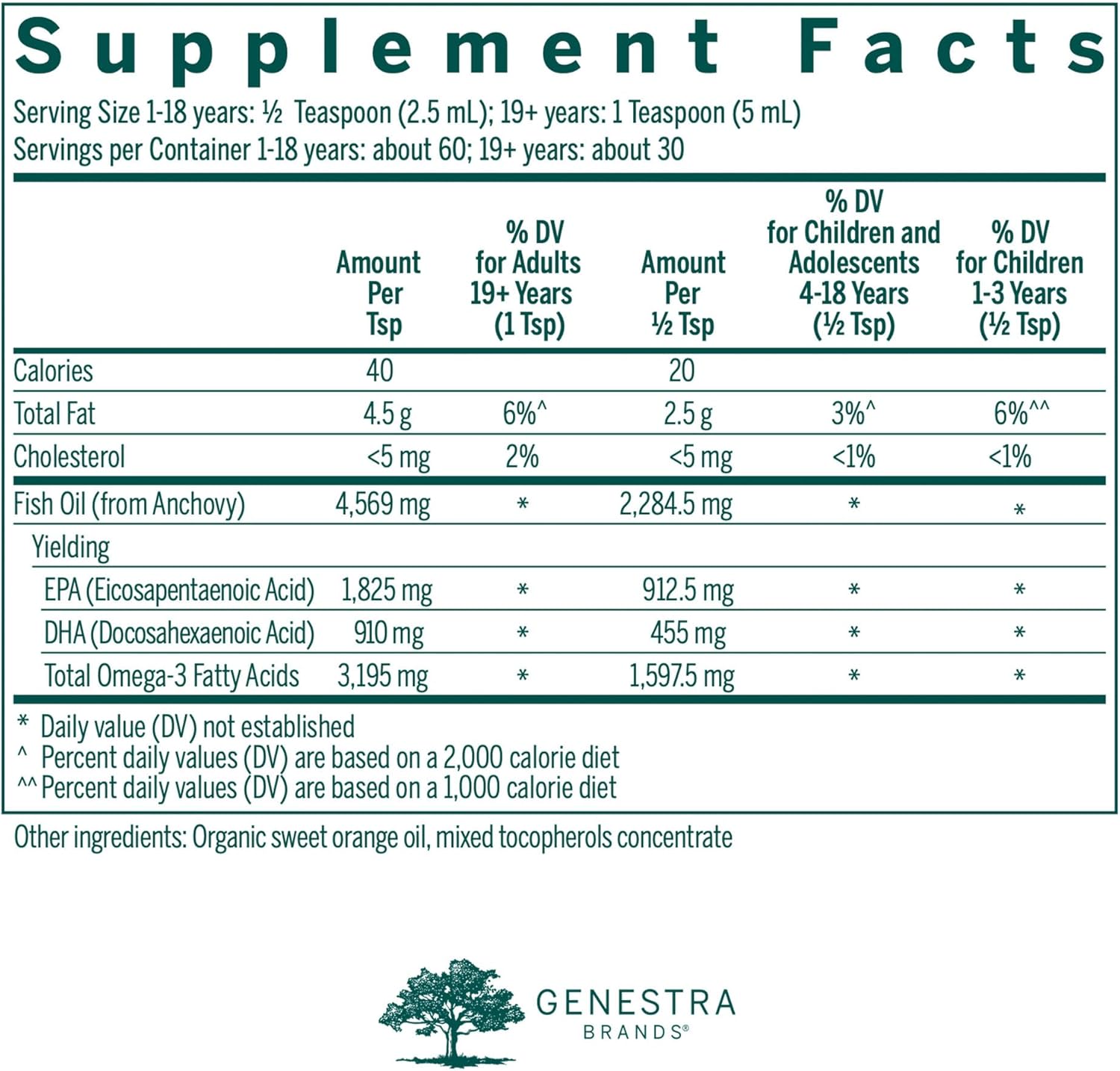 Genestra Brands Omega EFA Liquid | Supports Joint and Cardiovascular Health | 5.1 fl. oz.