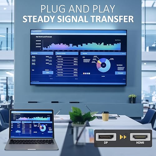 Miniatura 6 de Cable DisplayPort a HDMI de fibra óptica 8K de 75 pies, cable de video activo DP 1.4 a HDMI 2.1 (8K a 60 Hz, 4K a 120 Hz, 2K a 240 Hz)