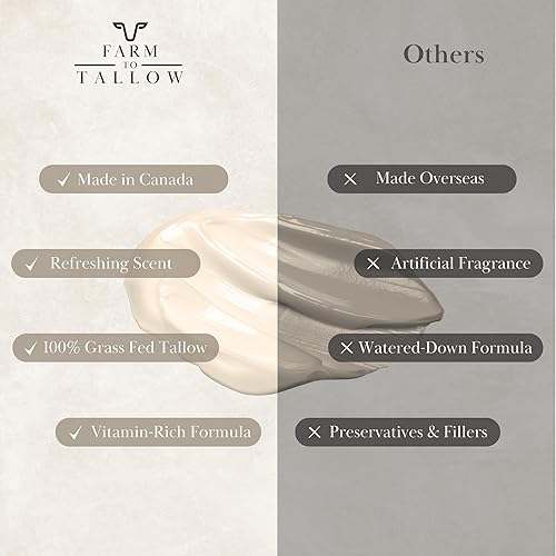 Miniatura 6 de FARM TO TALLOW Bálsamo de sebo batido para cara, piel y cuerpo, suave e hidratante, 4 onzas, vainilla de menta, hidratante de sarga de ternera,