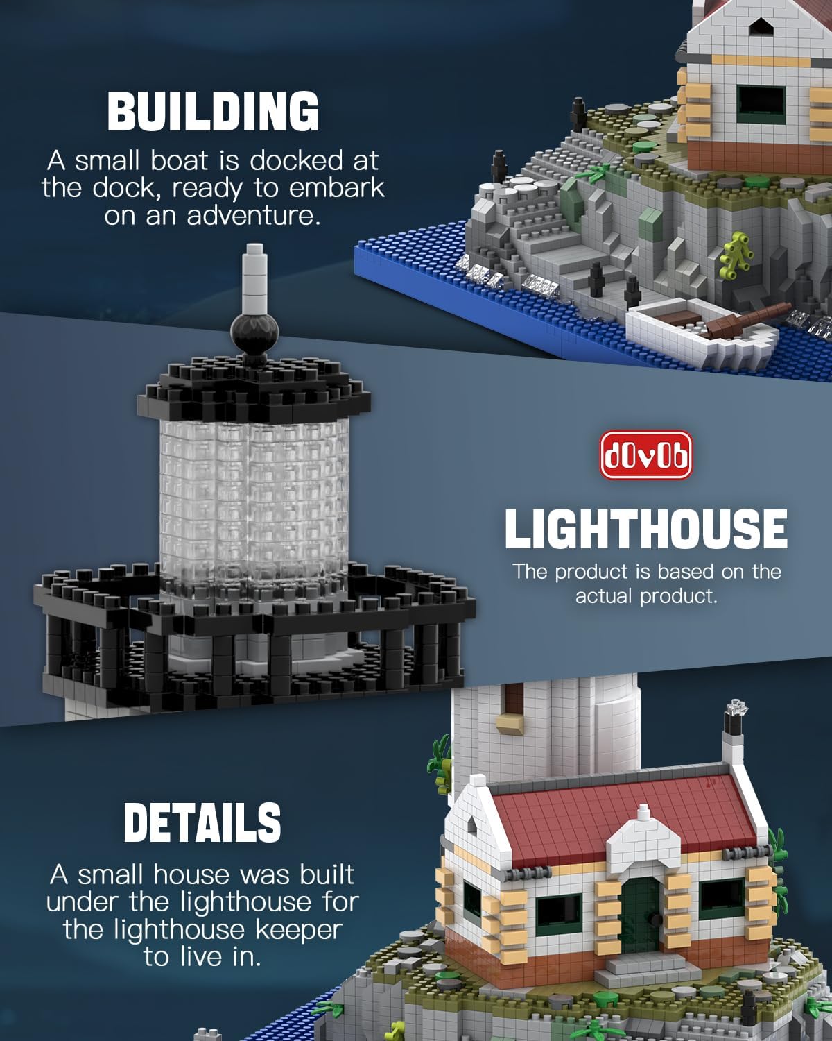 dOvOb Architectural Light House Micro Mini Building Set, 3668PCS Blocks Construction Mode Collectible Display Set for Adults and Teenagers image 5