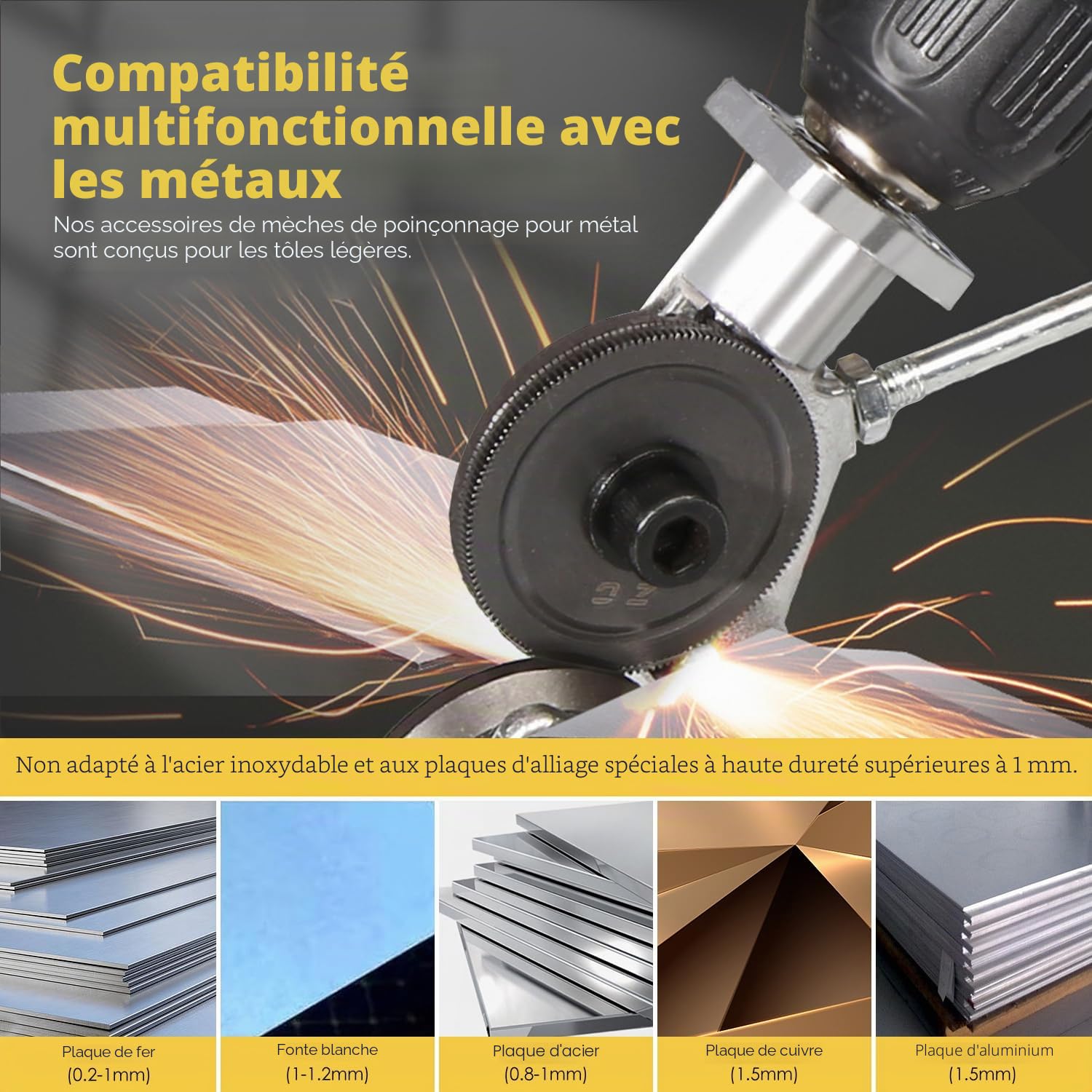 Grignoteuse de Tôle, Coupeur Plaque avec Adaptateur, Coupeur de plaque de perceuse électrique, Coupe Plaque de Perceuse Électrique pour Couper de Fer Acier Cuivre Aluminium