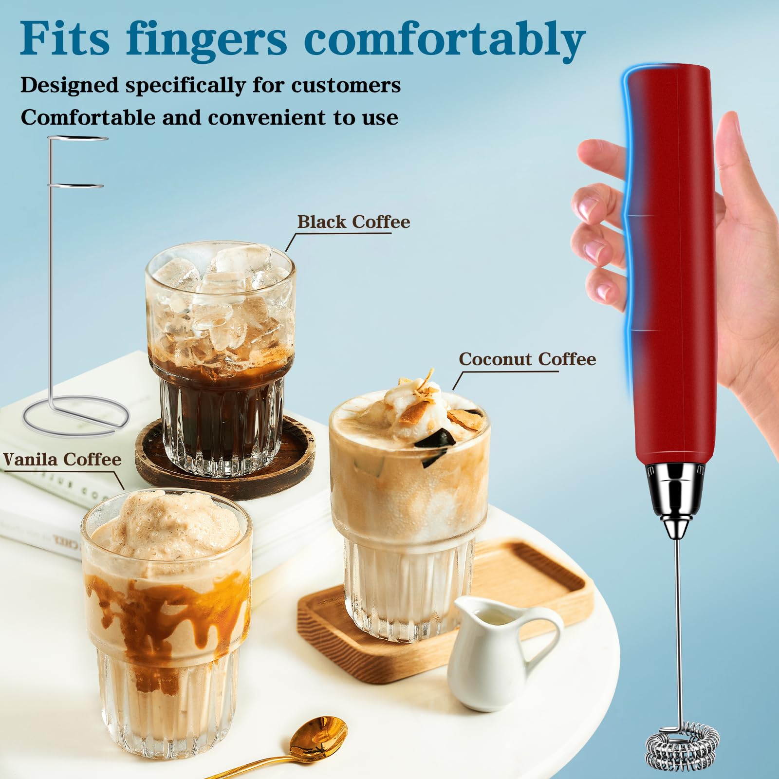 BSRGMS Milk Frother - Handheld Foam Maker -4