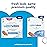 WaterWipes Sensitive+ Newborn & Baby Wipes, 3-In-1 Cleans, Cares, Protects, 99.9% Water, Unscented & Hypoallergenic, 1080 Count (18 Packs)