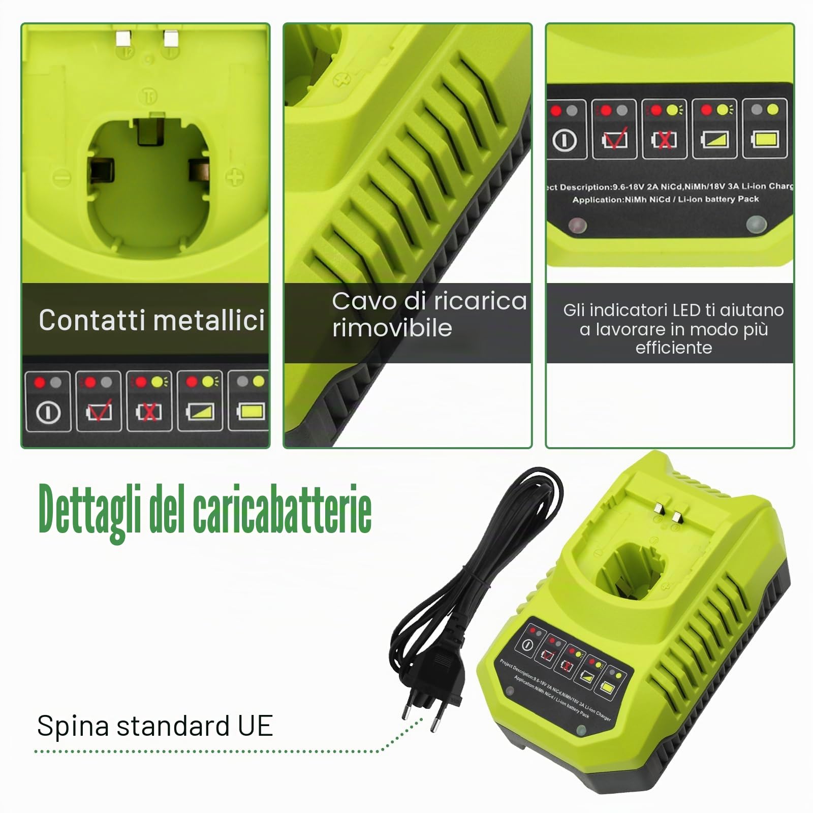 Ricambio Batteria per Ryobi 18V 5.5Ah e BCL14181H 9.6V-18V Caricatore RB18L50 RB18L40 RB18L30 RB18L25 RB18L20 RB18L15 P108 P18900 P1900 P191 P192 ecc
