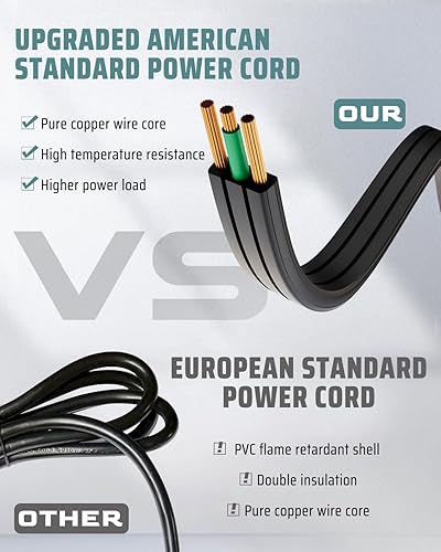 Miniatura 4 de Cable de sonda de termostato ajustable para fumadores Masterbuild, cable de alimentación con control de termostato para fumadores eléctricos,