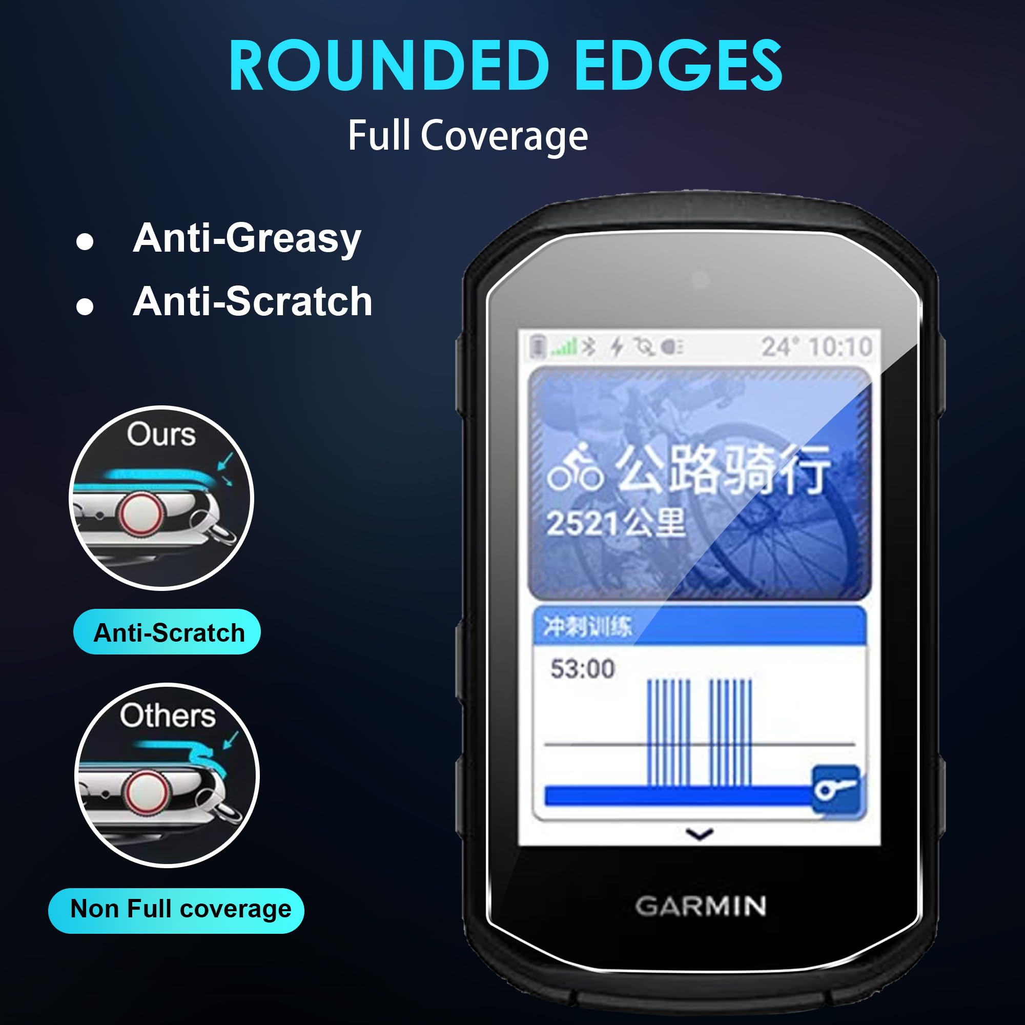 Dipos Pellicola Protettiva per Garmin Forerunner 965