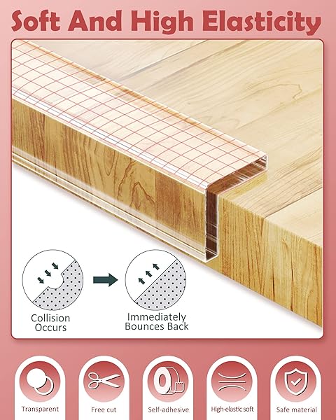 Loiion Protectores Esquinas Bebes Transparente, 3m Pre-Adhesivo Extra Fuerte Cinta Nano Tape, Multifuncional Protectores para Esquinas y Bordes, Protección para los Bordes y Esquinas del Bebé - 4