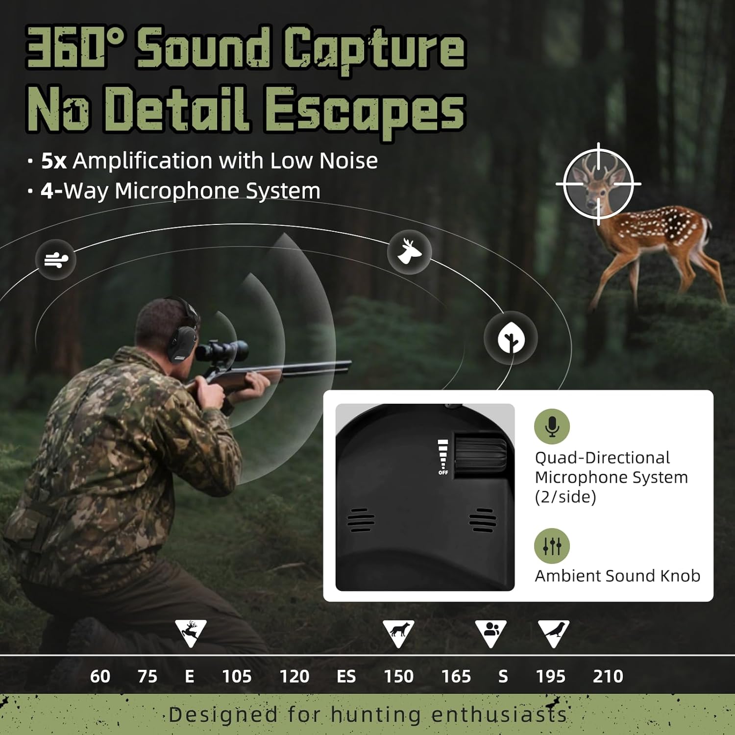 PROHEAR 022 Upgraded Electronic Shooting Earmuffs with Gel Cooling Ear Cushions - 29dB SNR Noise Reduction for Hunting & Gun Range, 5X Sound Amplification, 4 Omnidirectional Mics, HD Speakers,Black - Image 3