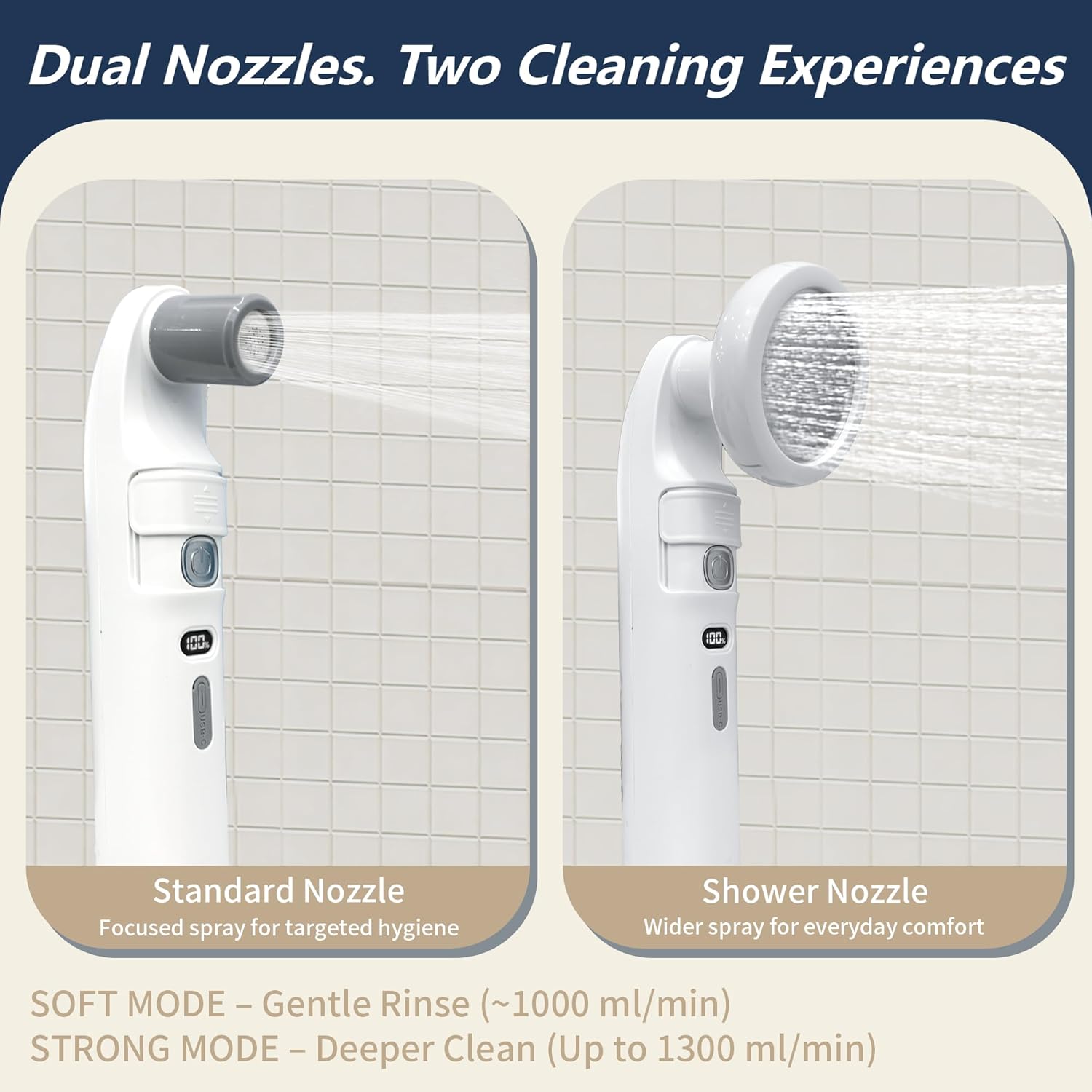 Portable Bidet with LED Display – High Pressure Travel Bidet with Shower-Head, 2.5L Tank, Dual Modes & Adjustable Spray | 1600mAh Battery | Leakproof IPX6 | for Women, Men & Postpartum Care(Gray)