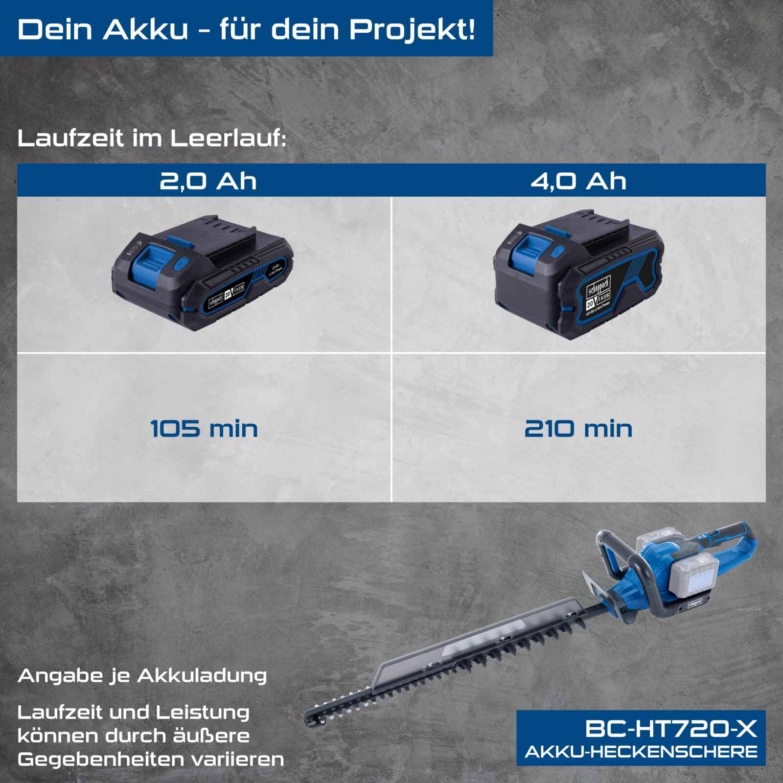 Scheppach Akku Heckenschere BC-HT720-X | Schnittlänge 650mm | Schnittstärke 30mm | 2700 Schnitte pro Min. | 90° Drehbarer Griff | 20V-IXES-Serie | 10 Jahre Garantie | mit 2x 2Ah Akku & Doppelladegerät