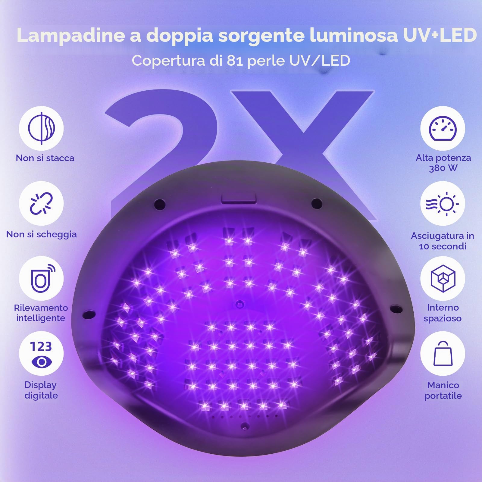 Lampada UV LED Unghie 380W Professionale, con 81 LED Luce Rossa Anti-Macchie, Sensore Automatico, 4 Timer, Base Rimovibile per Manicure & Pedicure, per Casa e Salone