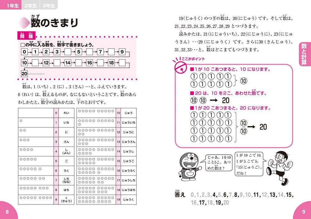 ドラえもんの算数おもしろ攻略 算数パズルで遊ぼう ドラえもんの学習シリーズ Sdg5uxliaa 雑誌 Khantravel Mn
