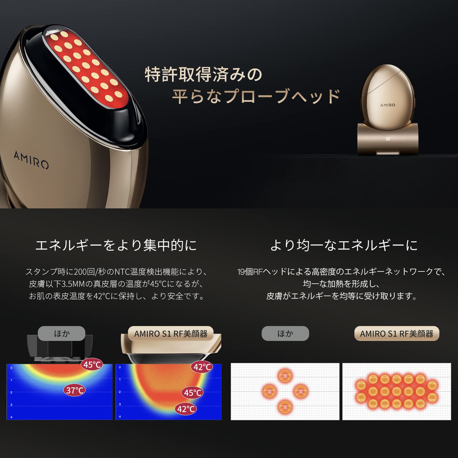 Amazon.co.jp: AMIRO 最新スタンプ式RF美顔器 EMS 美容器 肌引き締め 