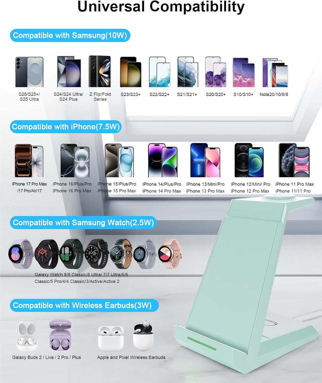 Wireless Charger for Samsung Charging Station - NANAMI 3 in 1 Android Phone Trio Multiple Devices Charger for Samsung Galaxy S26 S25 S24 S23 S22 Serial/Z Flip 7/Fold 7/Buds, Galaxy Watch 6/5 Pro/4