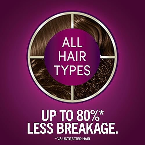 Vista 89 de Schwarzkopf con queratina color para el cabello