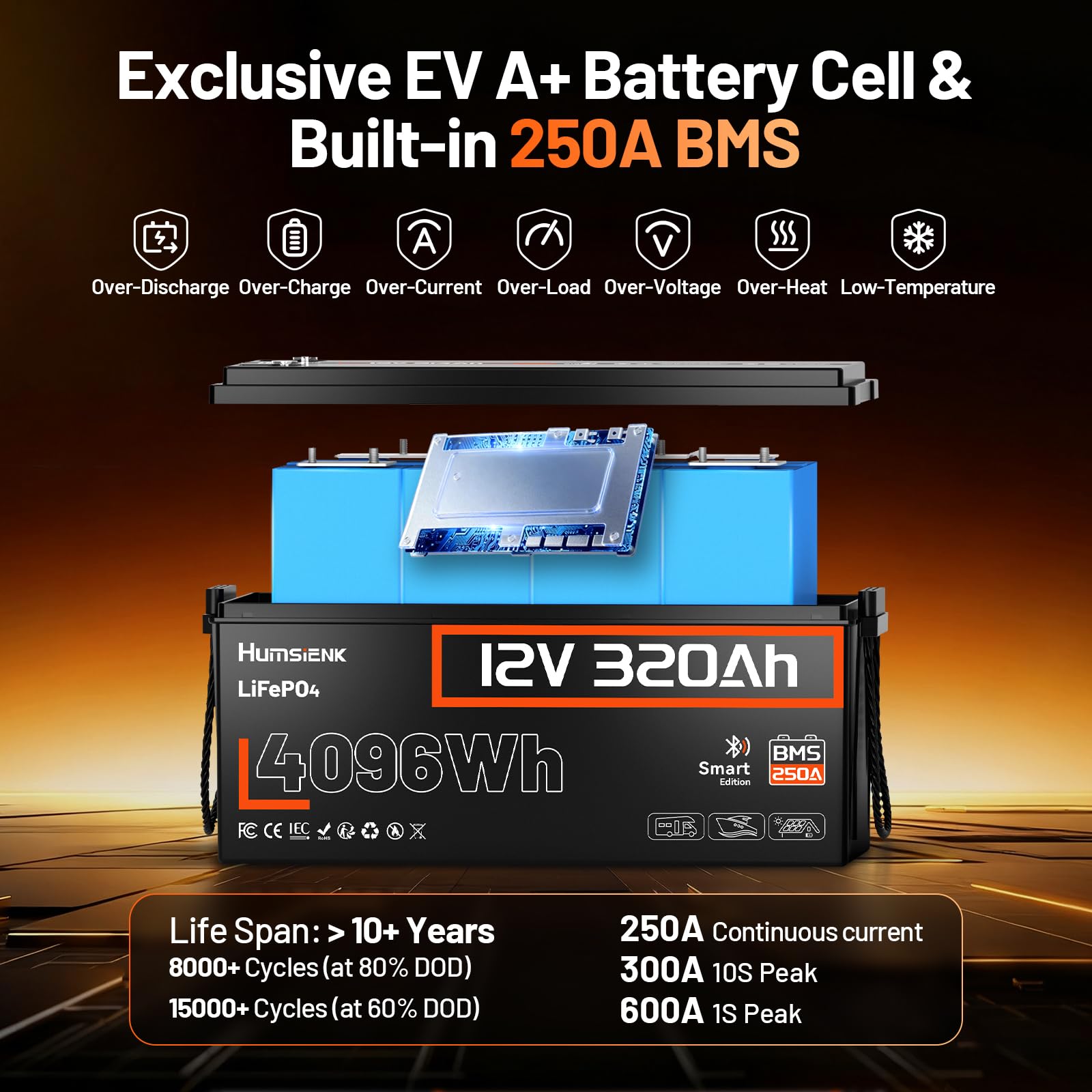 Humsienk Akumulator LiFePO4 12V 320Ah 4096Wh, BMS 250A z Bluetooth 5.0, 6000+ Cykli, IP65, do 3200W, Akumulator Litowy Deep Cycle do Kampera, Łodzi, Fotowoltaiki i Off-Grid