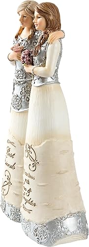 Vista 200 de Pavilion Gift Company Elements Daughter - Figura de ángel guardián, 6 pulgadas, color rojo