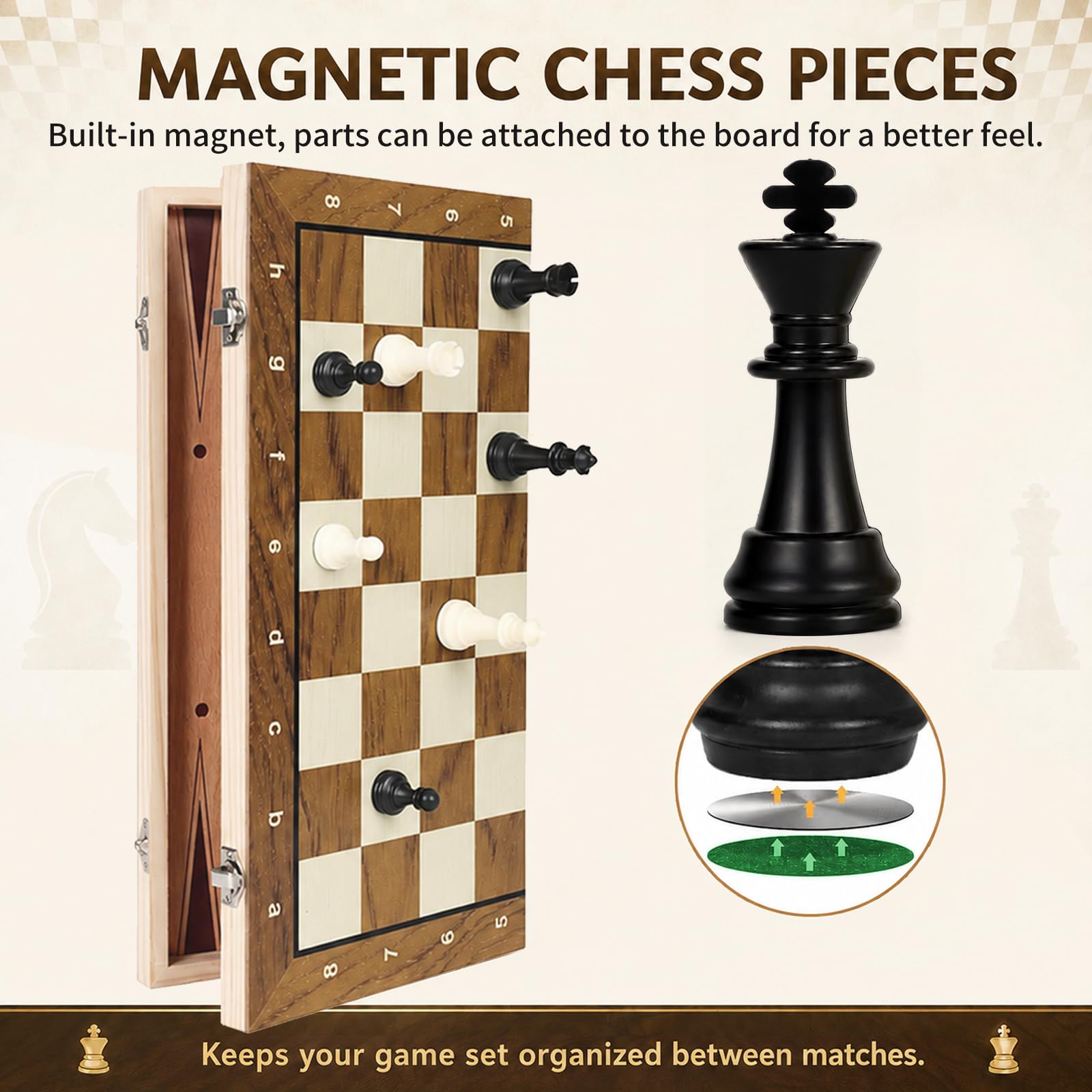 3 in 1 Scacchi Magnetici, Scacchiera in Legno con Spazio di Archiviazione