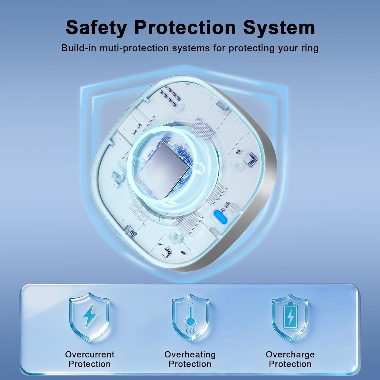Cover & Charger for Oura Gen 4 Size 7