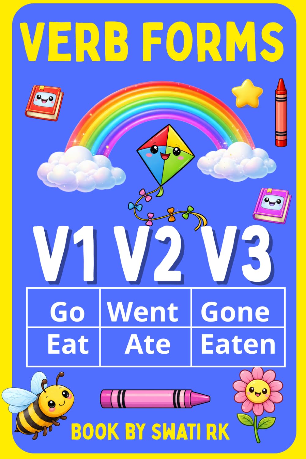 Master English Verbs V1 • V2 • V3 Forms: Learn 3 Forms of Verbs Easily