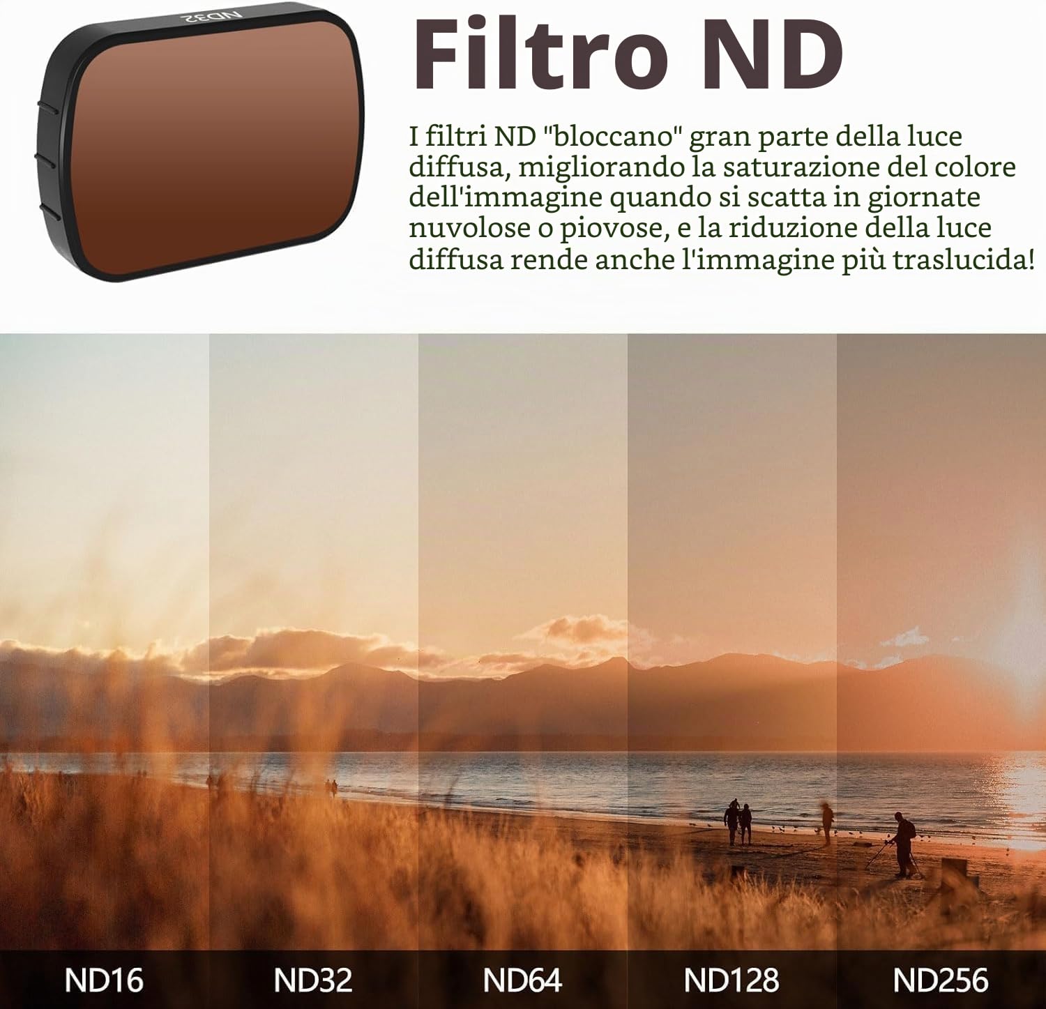 FPVtosky Mini 4 Pro set di filtri, mini 4 filtri ND multistrato, set di filtri CPL per droni DJI Mini 4 Pro, confezione da 6 (CPL, ND16, ND32, ND64, ND128, ND256)