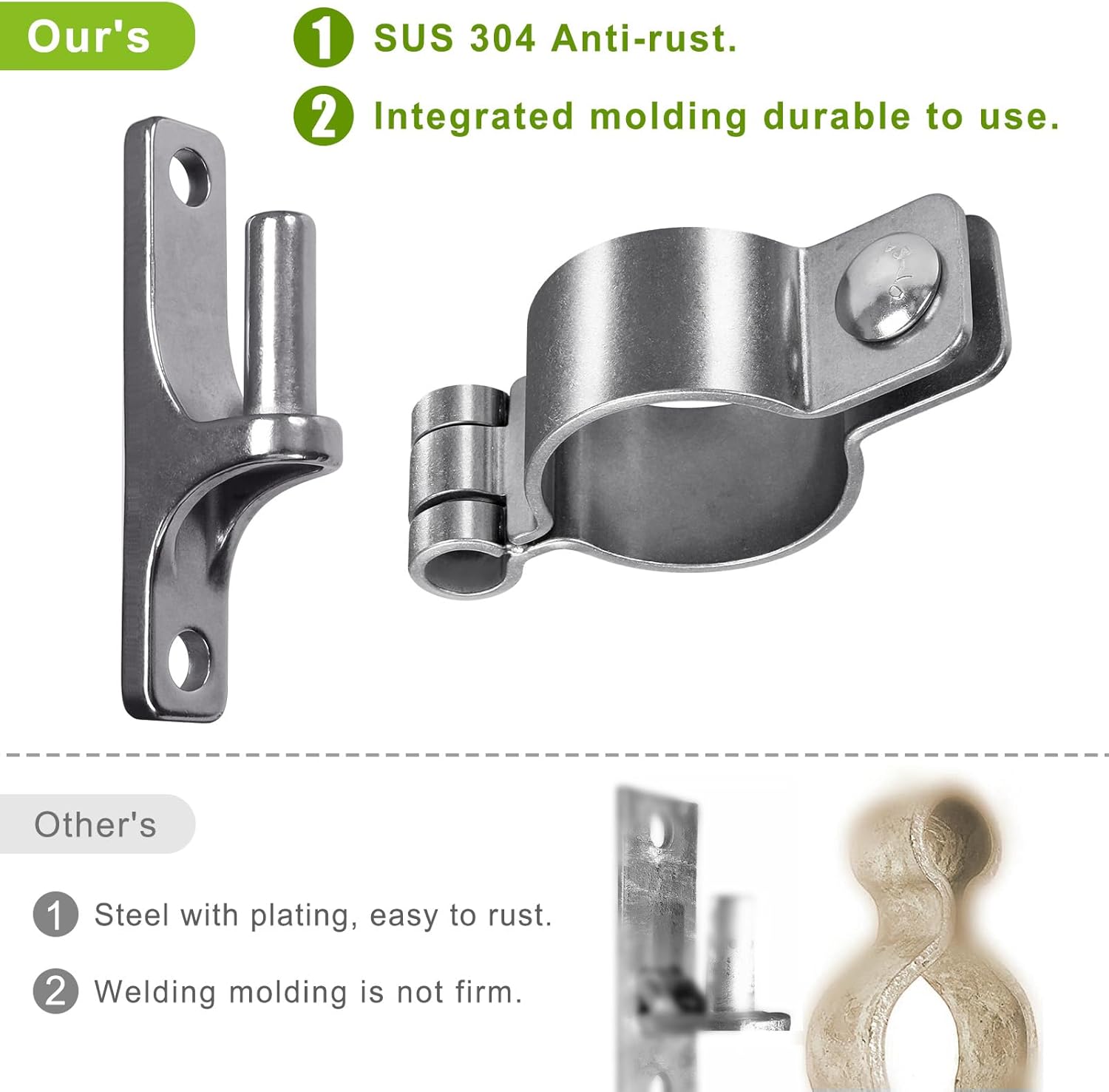 SUNCN 304ステンレススチールゲートヒンジ ウォールマウント | 1-5/8インチパイプゲートヒンジ 高耐久チェーンリンクフェ