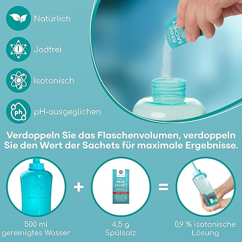 Miniatura 8 de Medi Grade Botella de enjuague sinusal, 16.9 fl oz con 30 paquetes de enjuague sinusal, sistema completo de riego nasal, limpiador de nariz Neti Pot