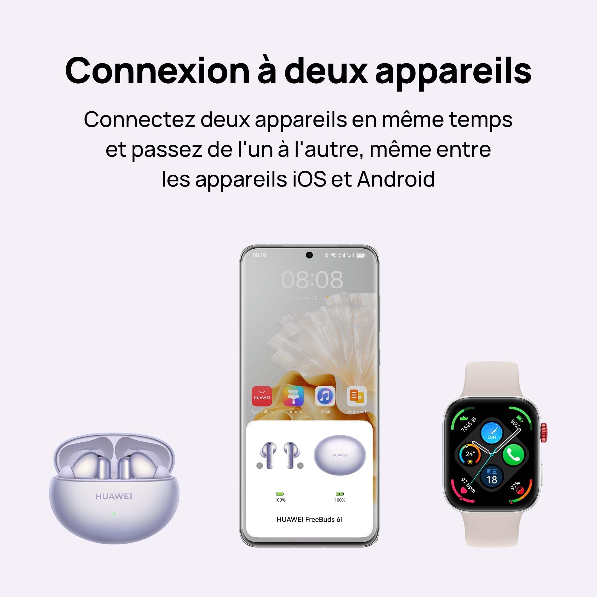 HUAWEI FreeBuds 6i écouteurs sans Fil, Bluetooth 5.3, Suppression Active du Bruit (ANC) 3.0 Intelligente, Basses percutantes, 35 Heures d'autonomie, IP54, avec iOS, Android et Windows, Noir