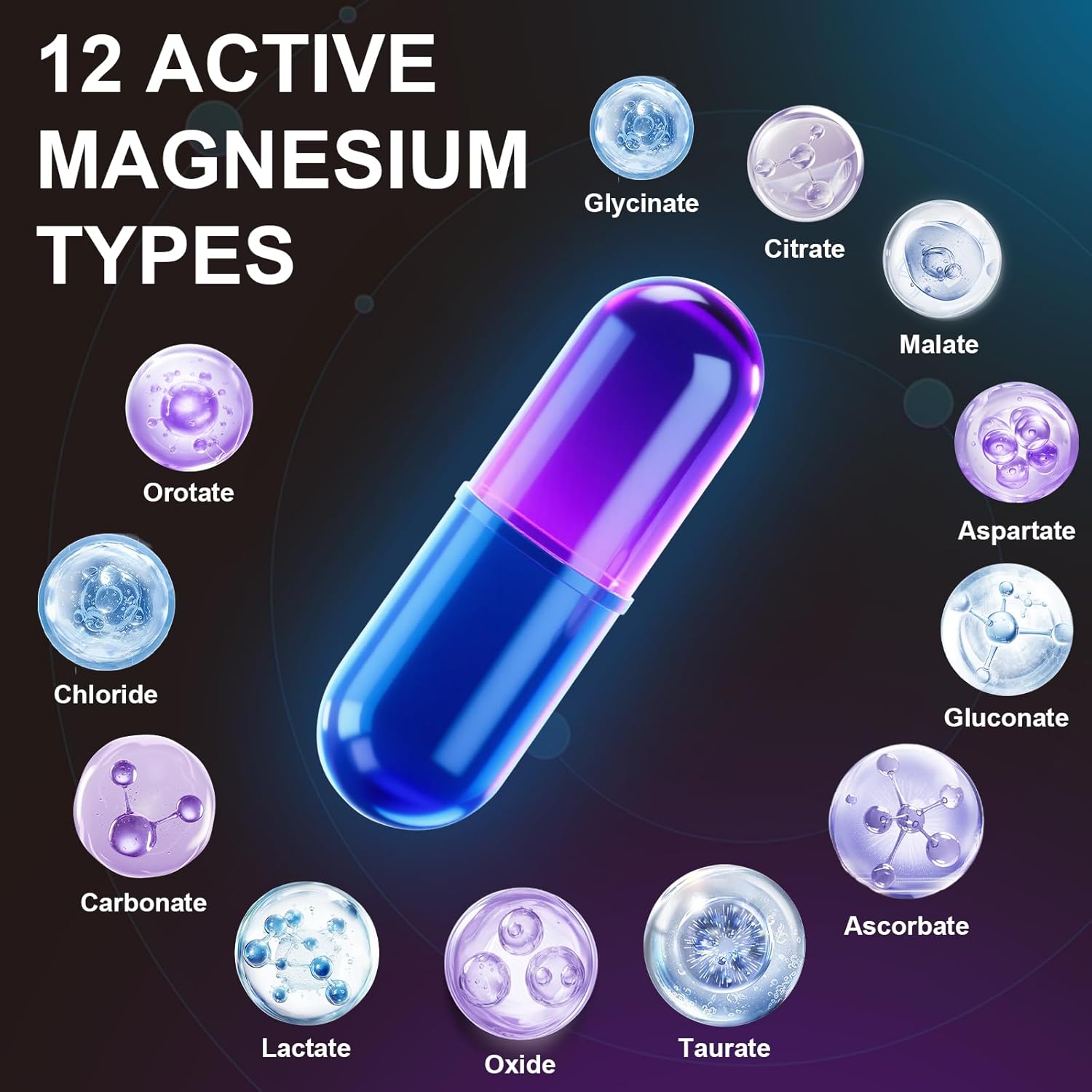 21 in 1 Liposomal 1400mg Magnesium Complex (Citrate, Glycinate, Malate etc) Capsule - 12 Active Types Magnesium with Vitamin D3, B6, B12, C, Ashwagandha & CoQ10 for Women & Men - Support Bone & Muscle - Image 3