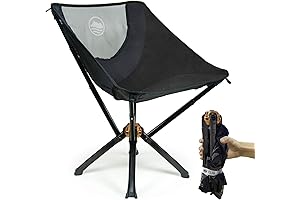 CLIQ: Your Outdoor Adventure Companion