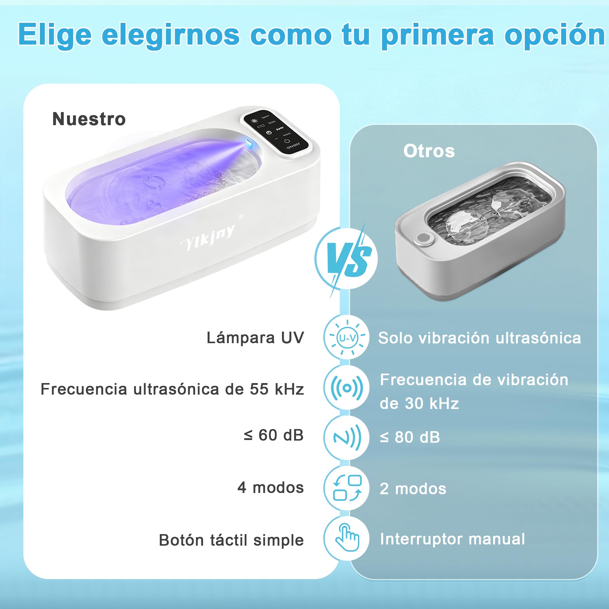 Limpiador ultrasonidos casero 55KHZ con 350 mL, limpiador gafas para joyas | Ultrasonic cleaner y tanque 304,limpia gafas y 4 modos,limpia sin rayar brochas,relojes,dentaduras,compacto para viajes