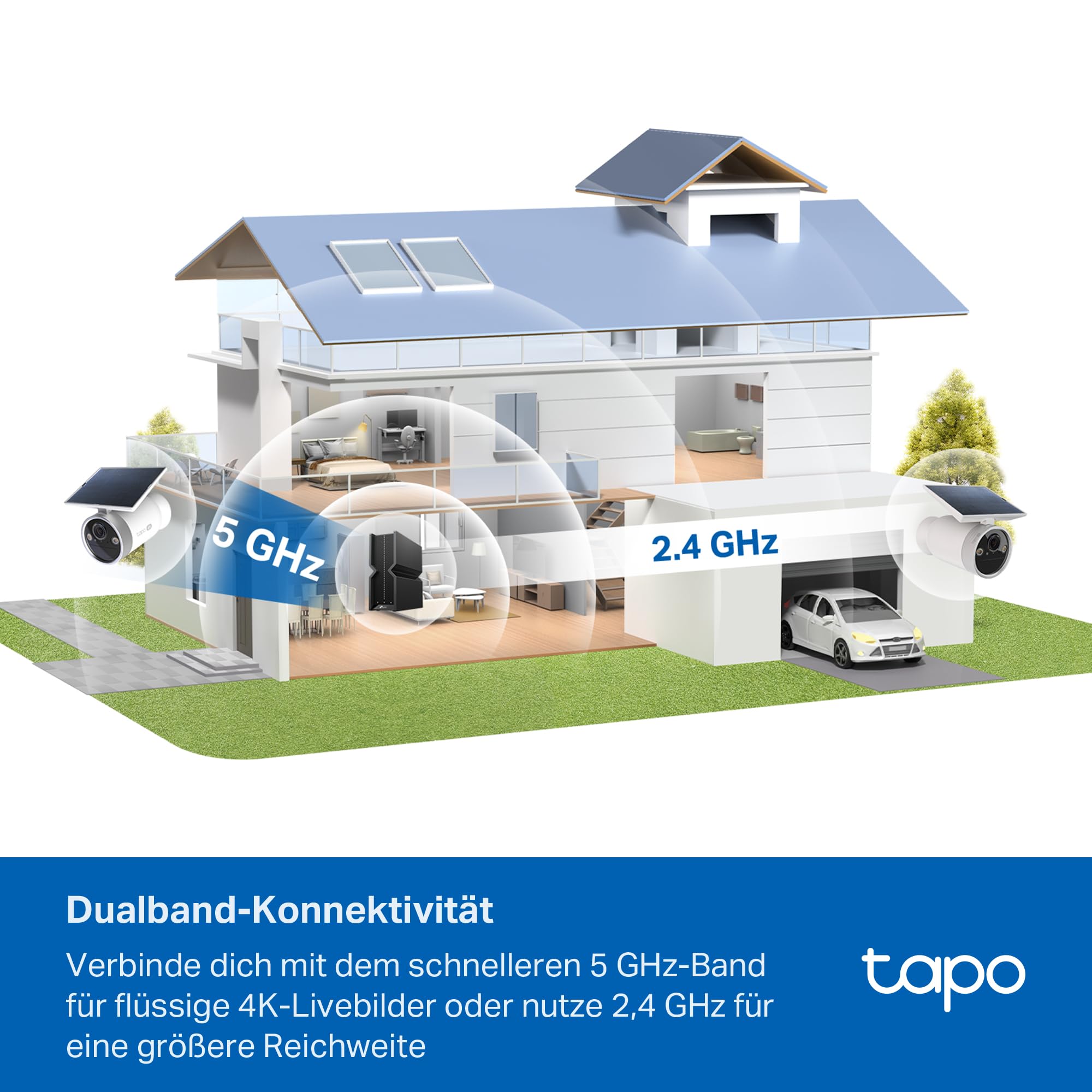 Tapo C660 KIT 4K 360° Solar Überwachungskamera Außen, Akku 10000 mAh, Farbnachtsicht, Dual-Band WLAN, KI-Erkennung, Licht & Ton Alarm, Lokale Speicherung über microSD oder Tapo H500