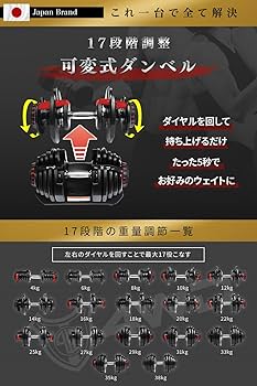 （1/2） 4WD 可変式ダンベル 4〜38kg 1/2） 4WD 可変式ダンベル 4〜38kg