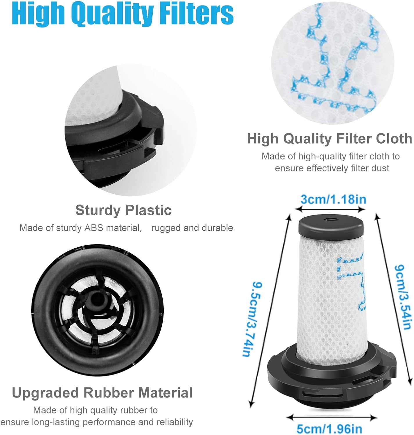 Close-up images of the filter's high-quality filter cloth, sturdy plastic, and upgraded rubber material, along with dimensions.