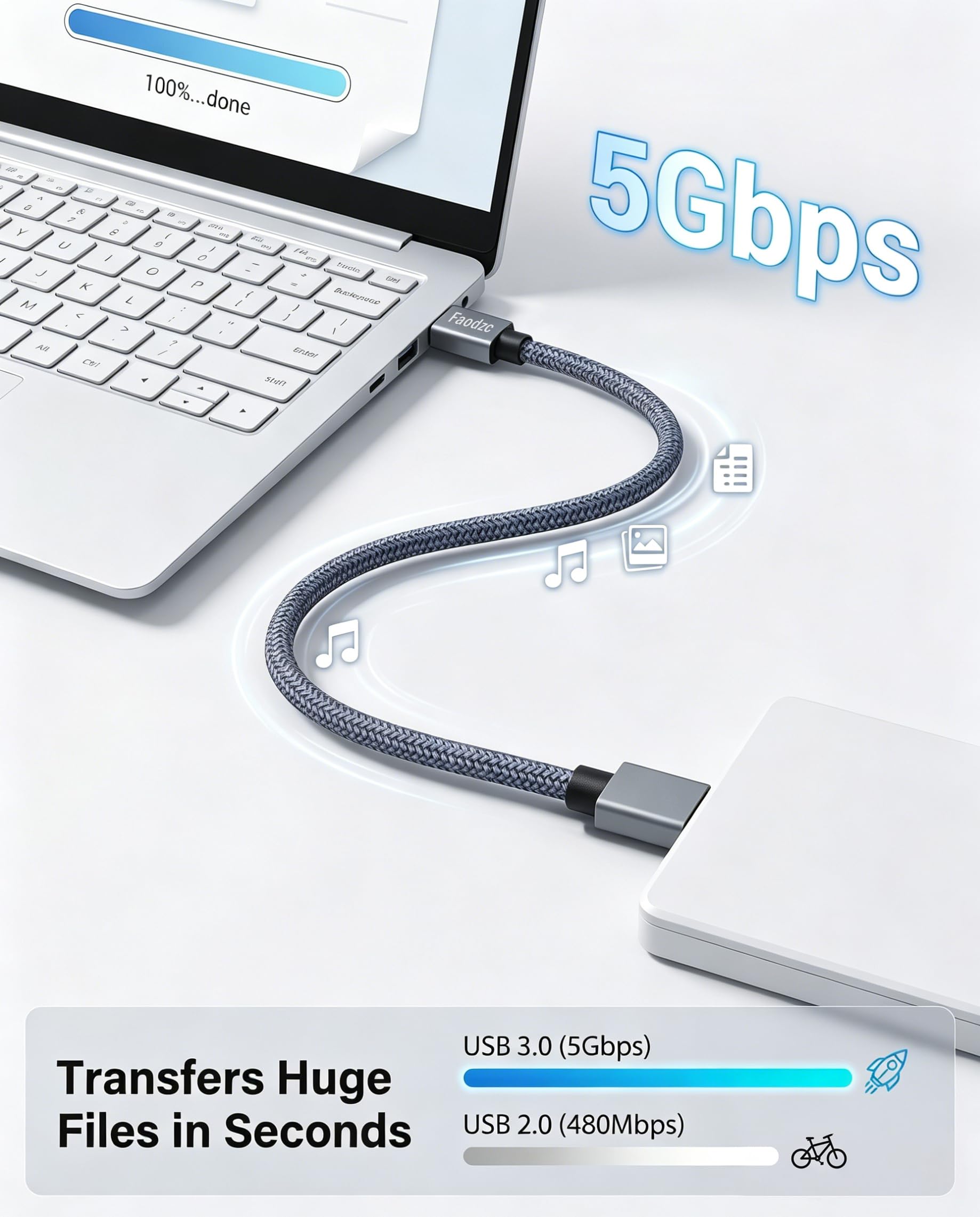 Cavo USB 3.0 da maschio A a maschio A – 0,3 m in nylon intrecciato a doppia estremità compatibile con custodie per hard disk, lettori DVD, computer portatili