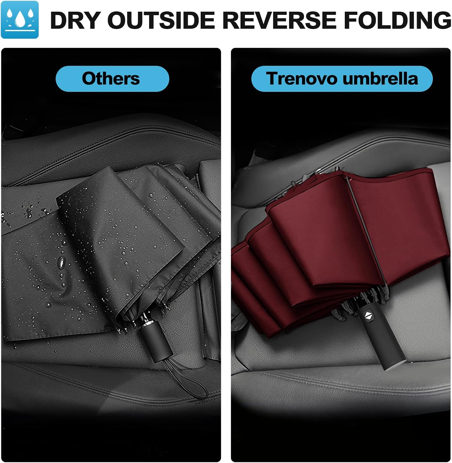 Windproof Automatic Inverted Umbrella – Compact Folding with Sun UV Protection, Portable Travel Umbrella for Car & Backpack - Image 3