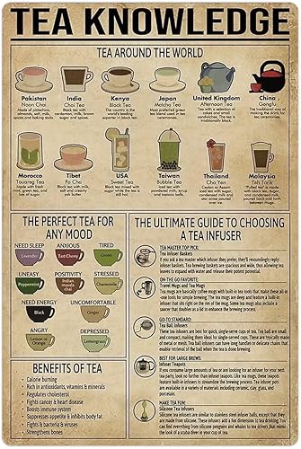 Tea Knowledge - Letreros de metal con infografías de té, carteles retro, guía de referencia para amantes del té, placas para sala de té, hogar,